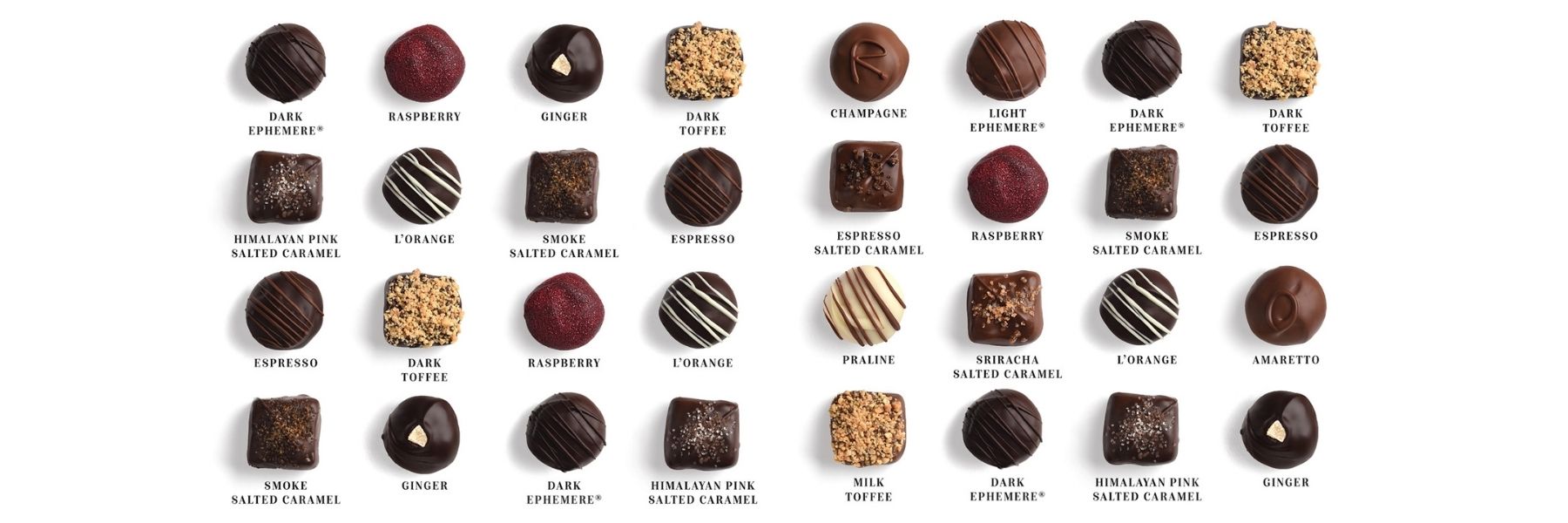 Dilettante Chocolates New Truffle Gift Boxes Blog Banner